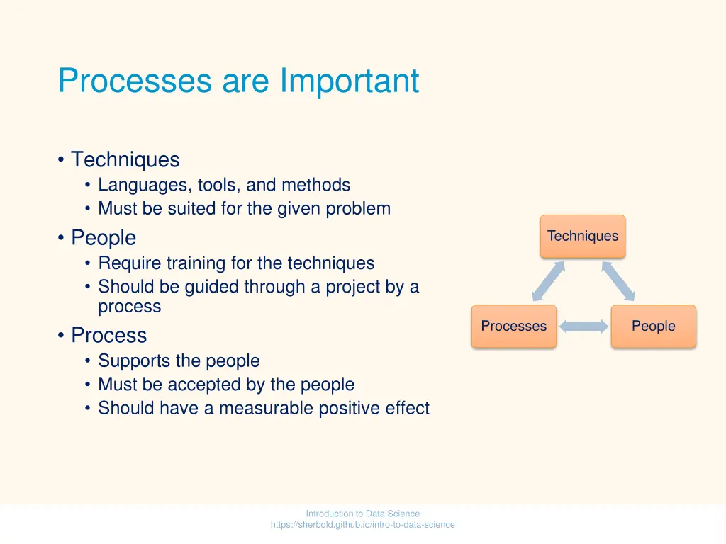 processes are important