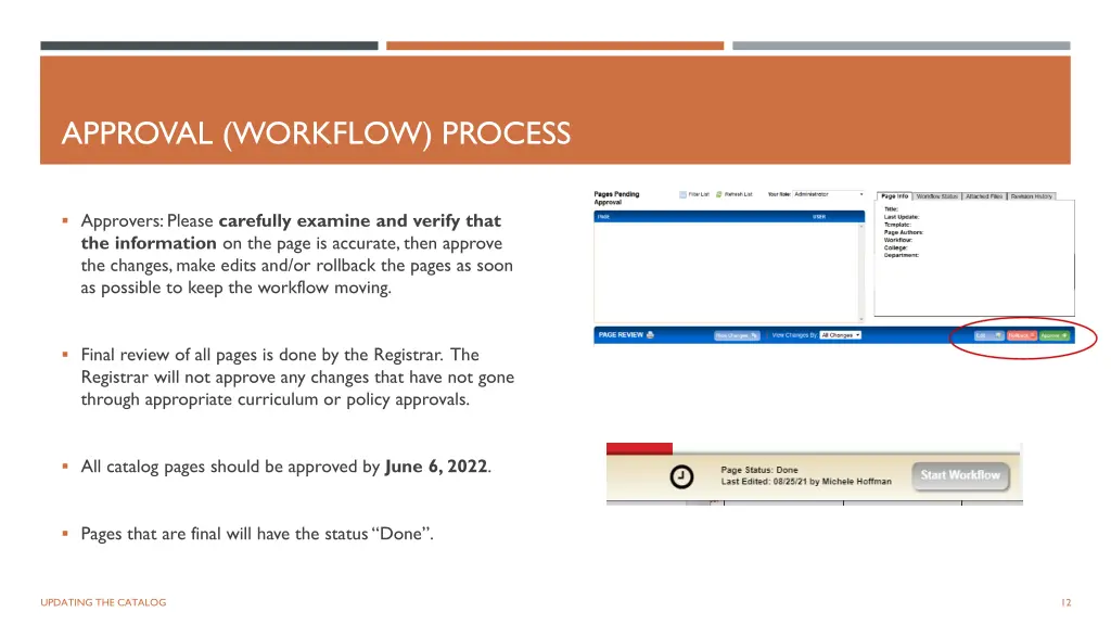 approval workflow process 1