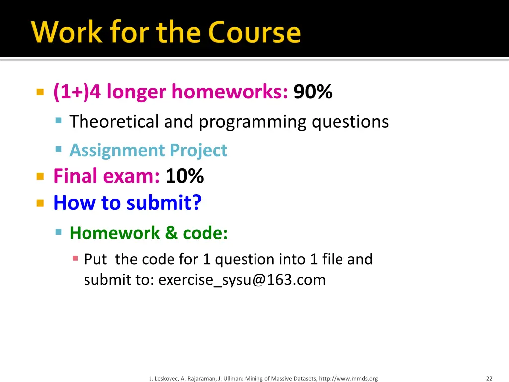 1 4 longer homeworks 90 theoretical