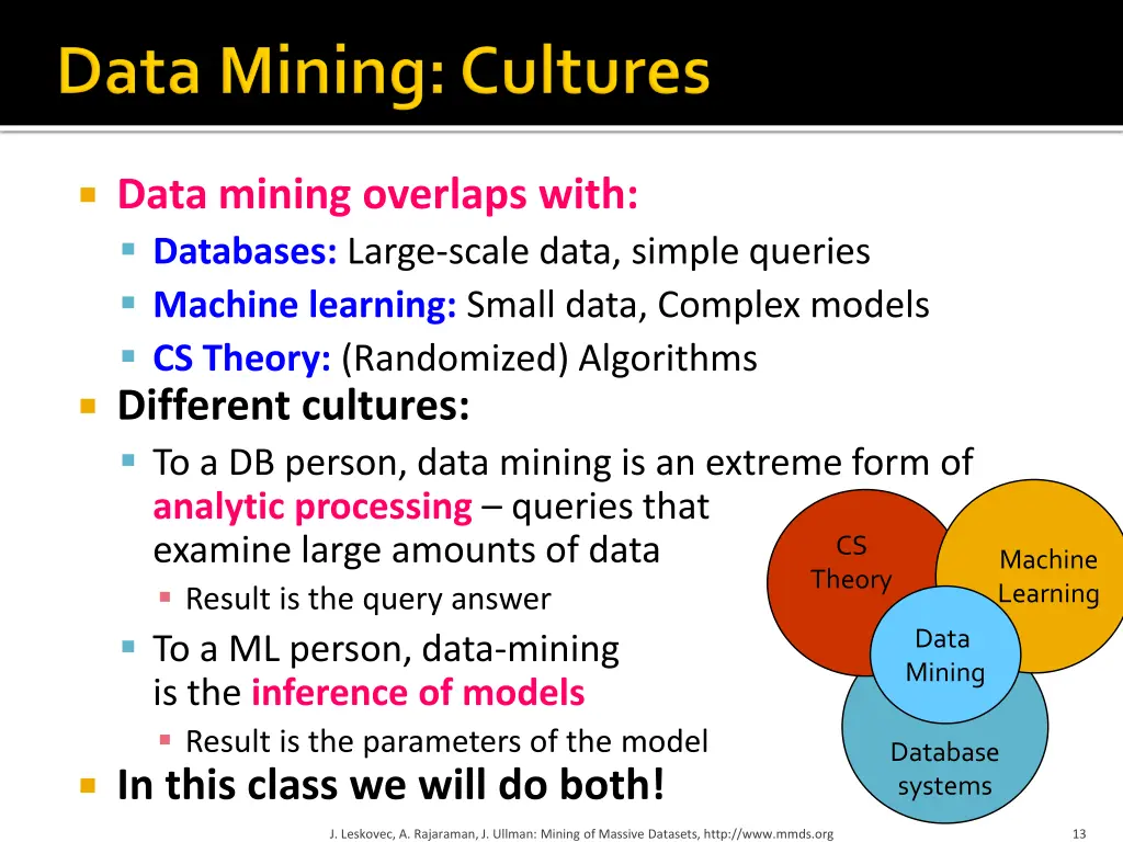 data mining overlaps with databases large scale