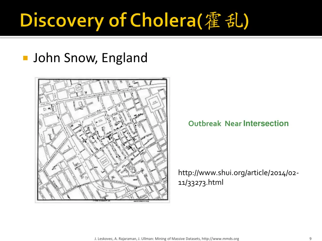 john snow england