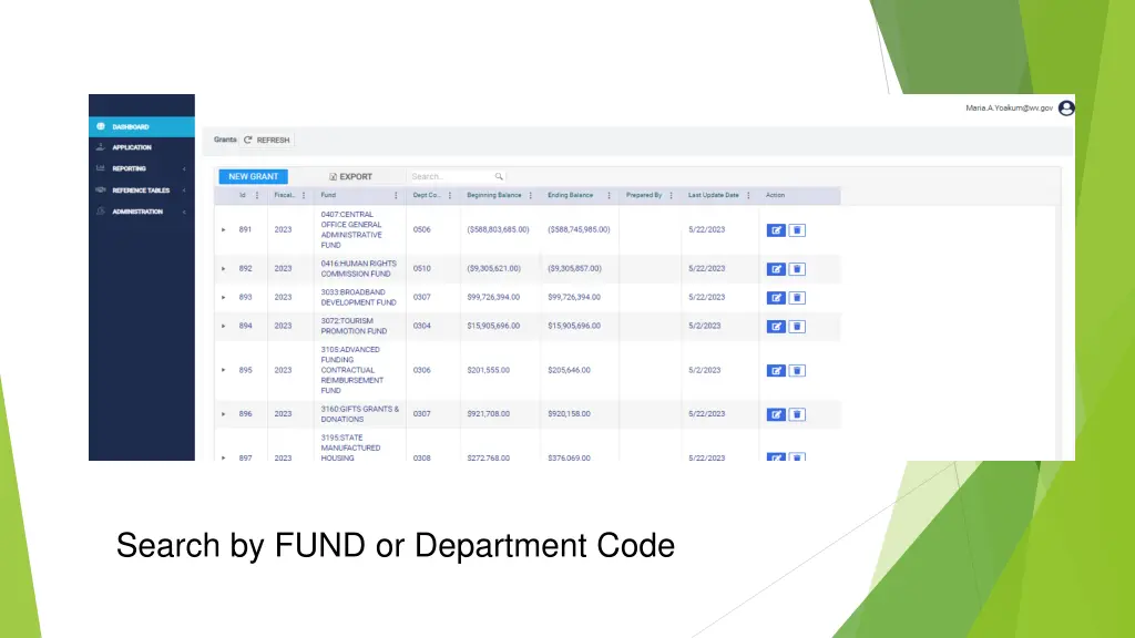 search by fund or department code
