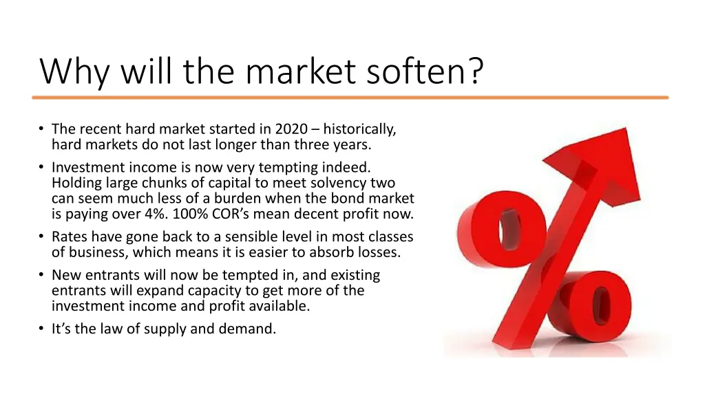 why will the market soften