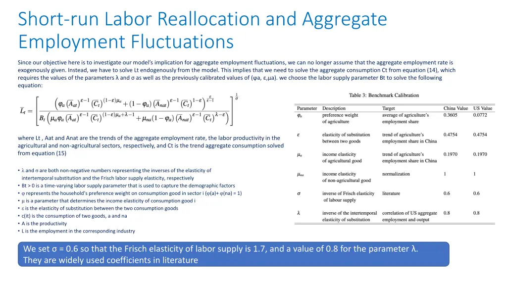 short run labor reallocation and aggregate