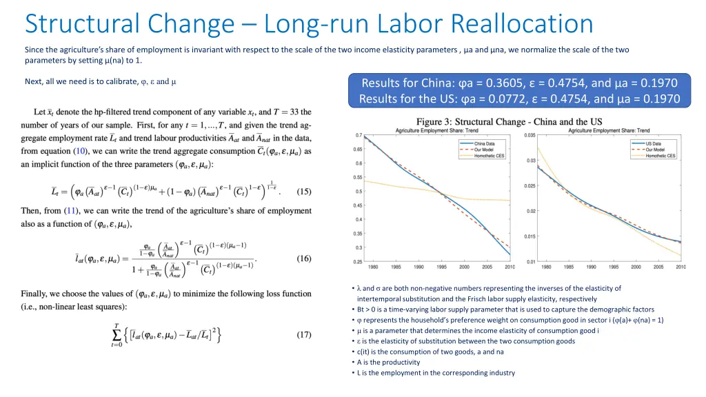 structural change long run labor reallocation