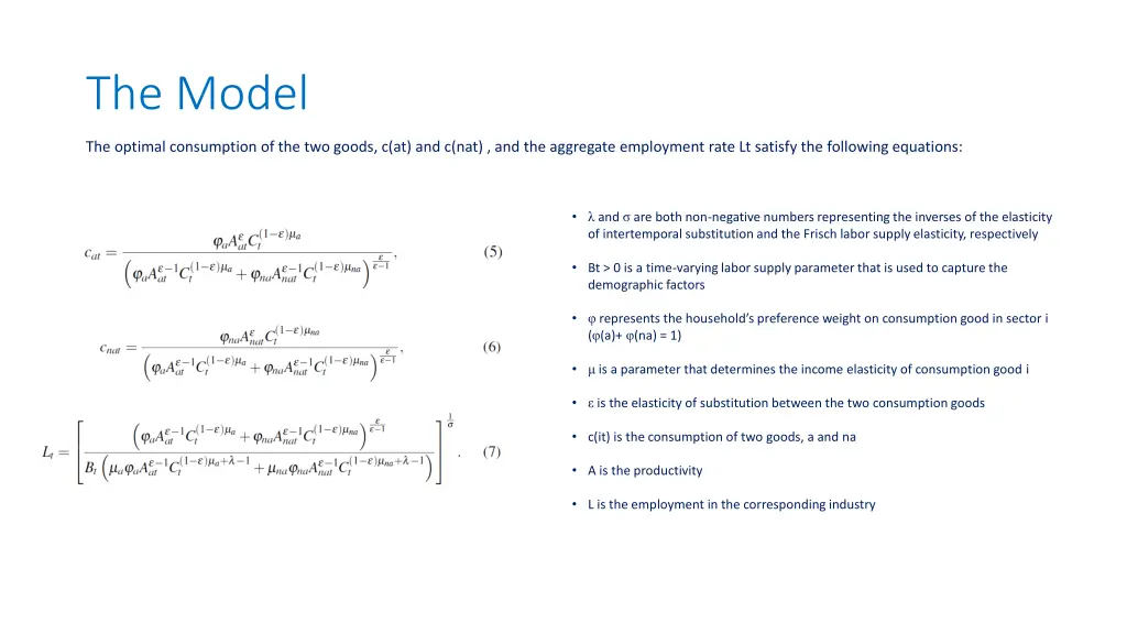 the model 1