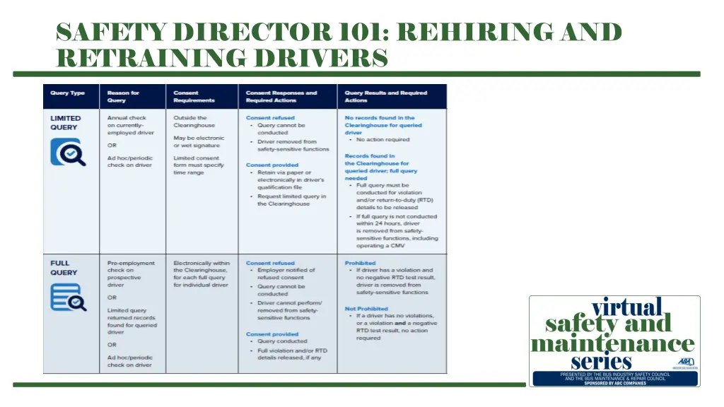 safety director 101 rehiring and retraining 6