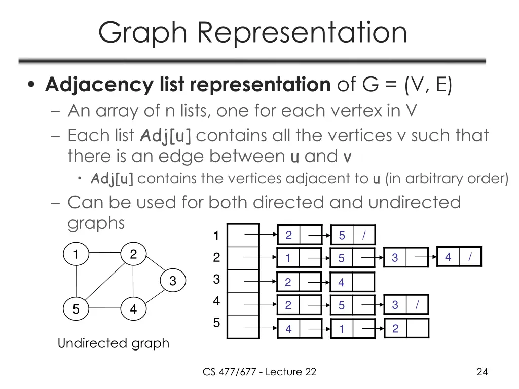 graph representation