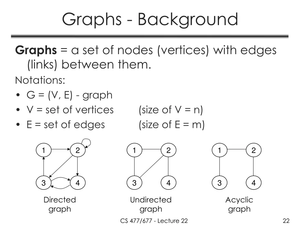 graphs background