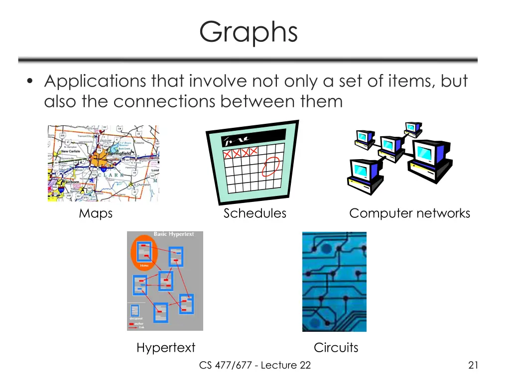 graphs