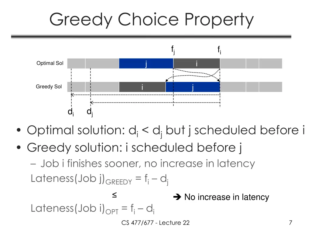 greedy choice property