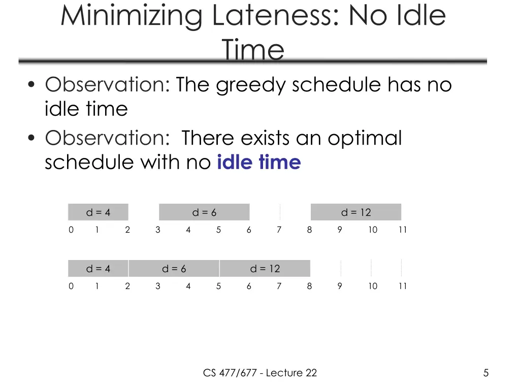 minimizing lateness no idle time observation
