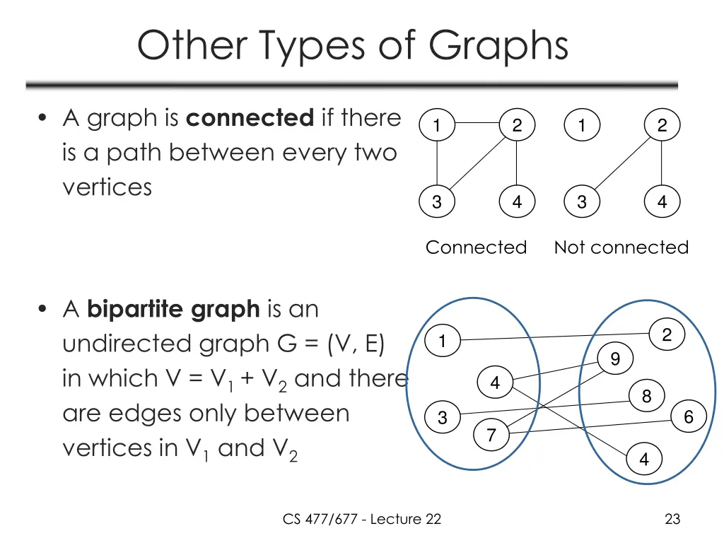 other types of graphs
