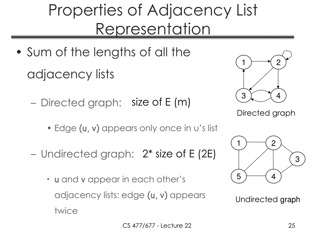 properties of adjacency list representation