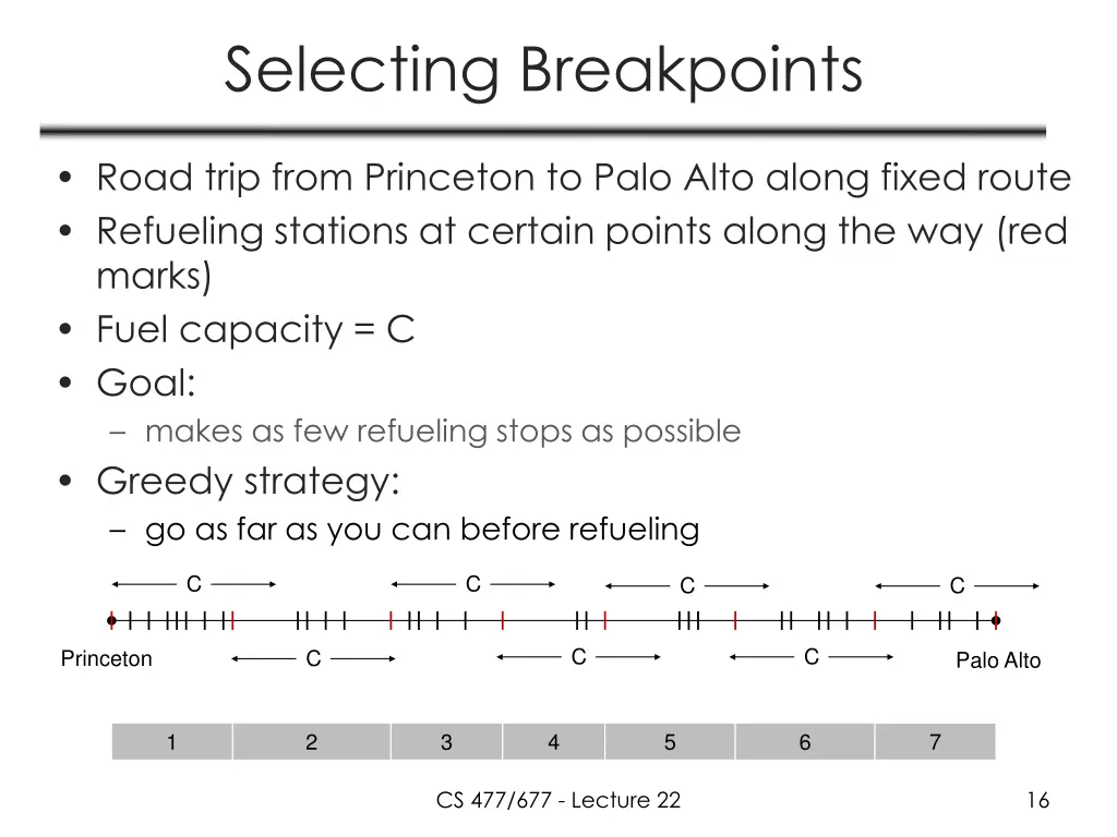selecting breakpoints