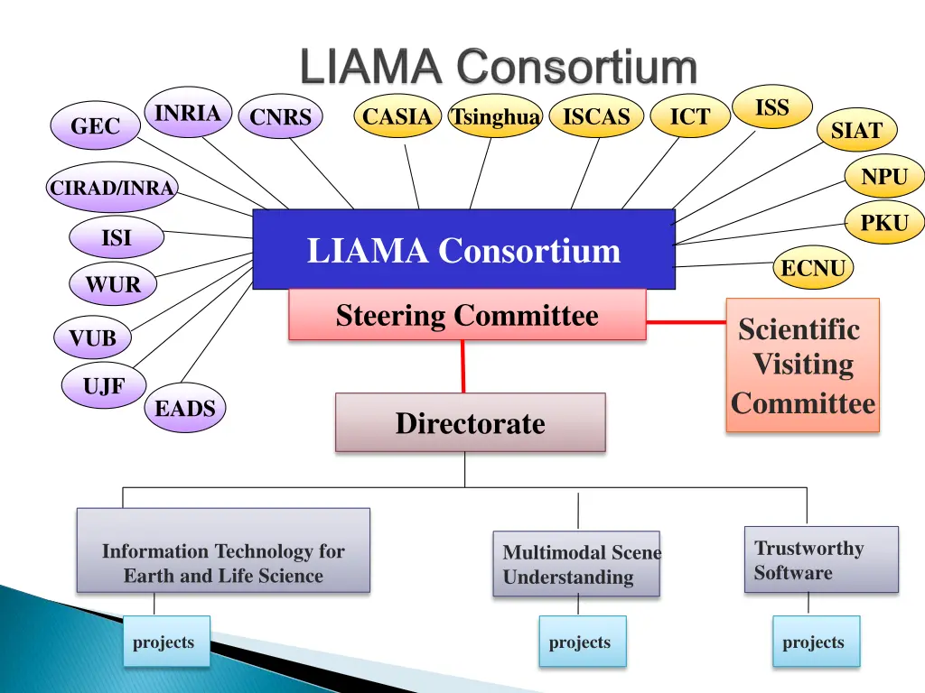 slide14
