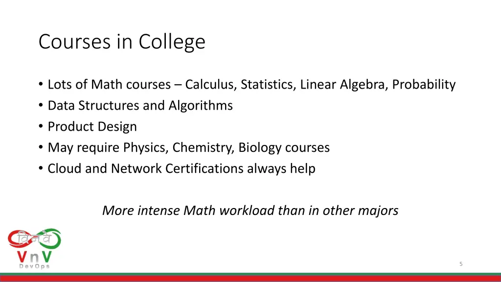 courses in college