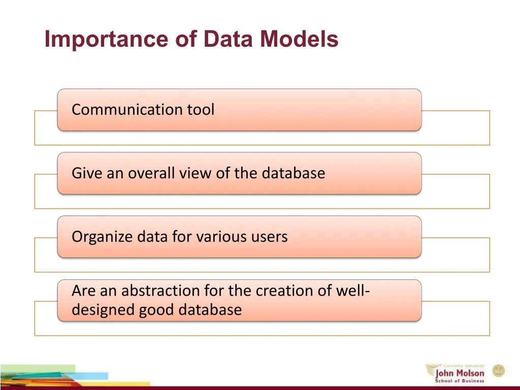 importance of data models