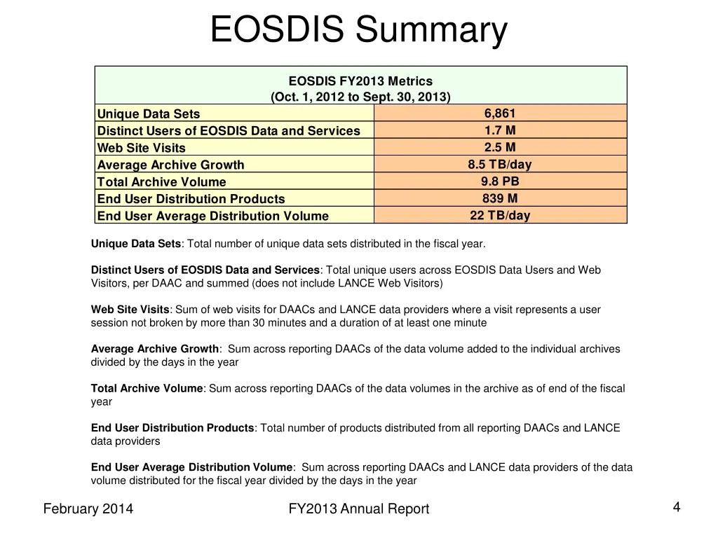 eosdis summary