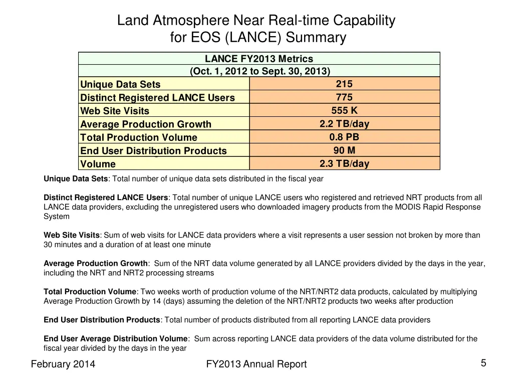land atmosphere near real time capability