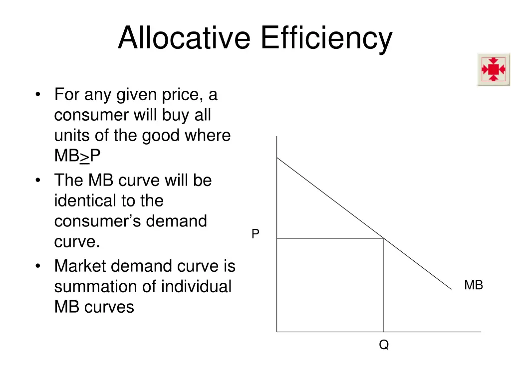 allocative efficiency 1