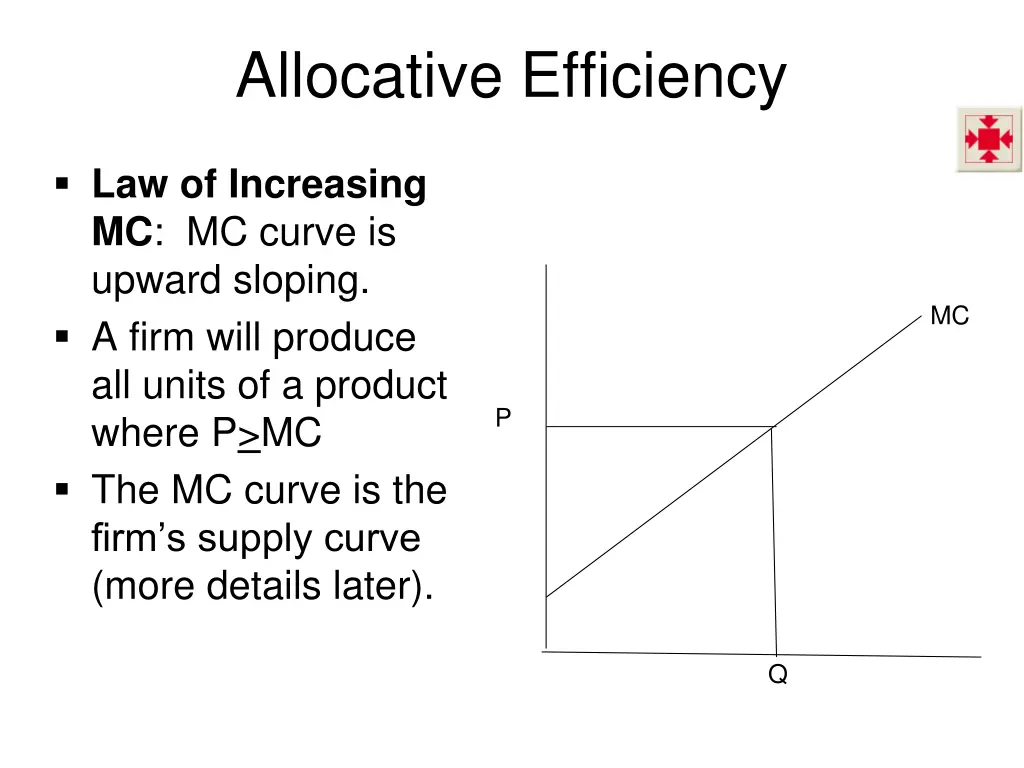 allocative efficiency 3