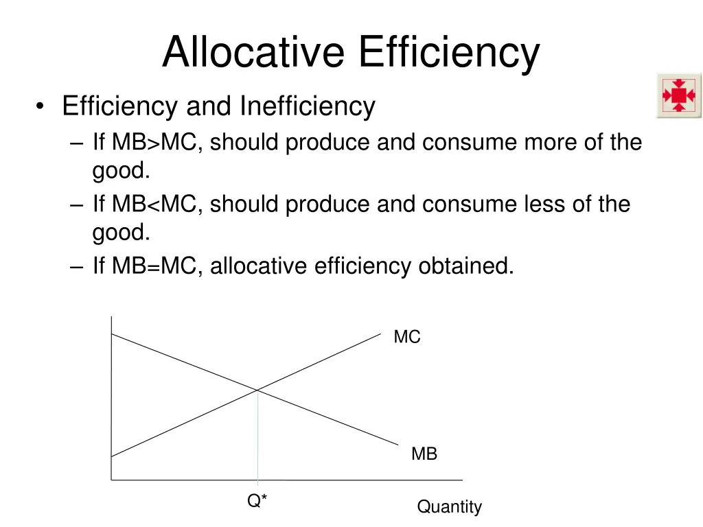 allocative efficiency efficiency and inefficiency