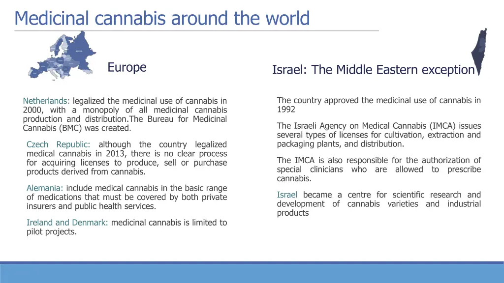 medicinal cannabis around the world 1