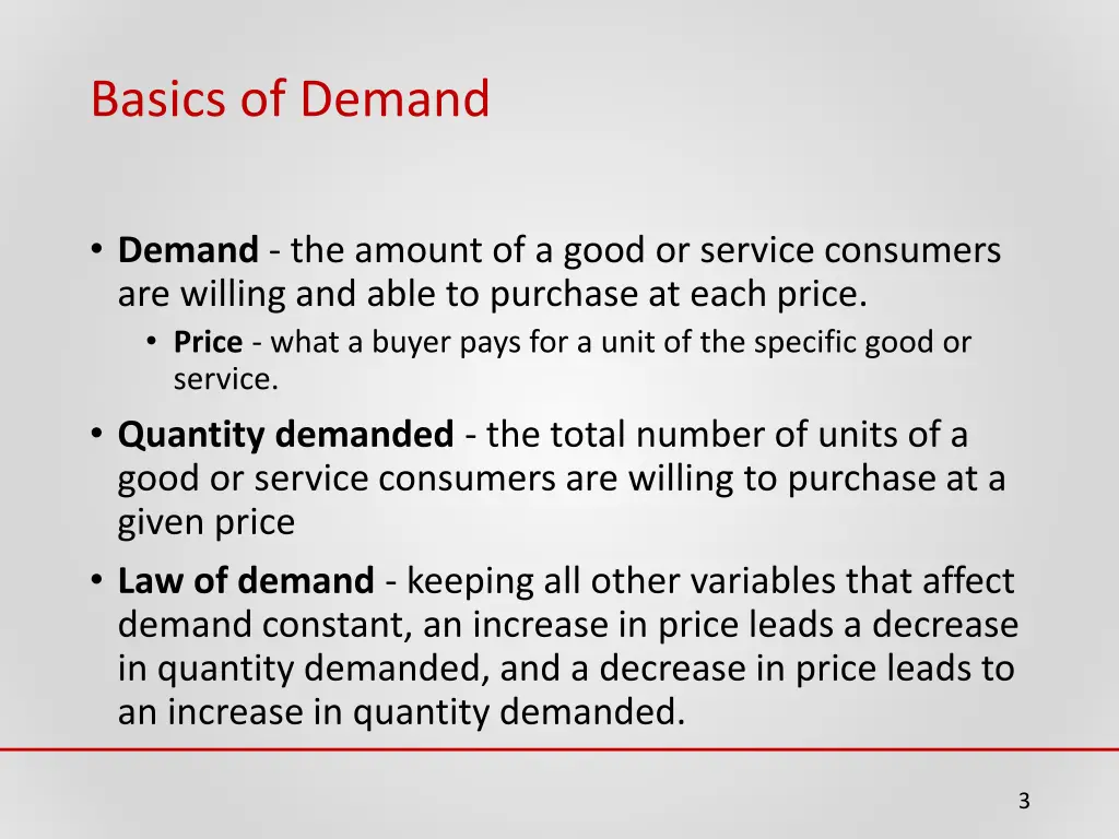 basics of demand