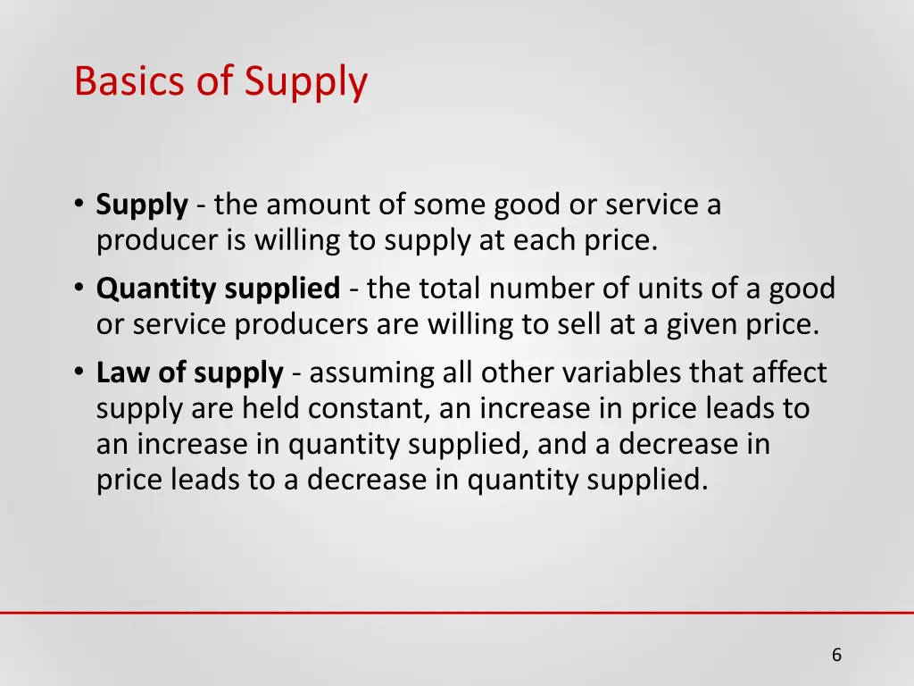 basics of supply