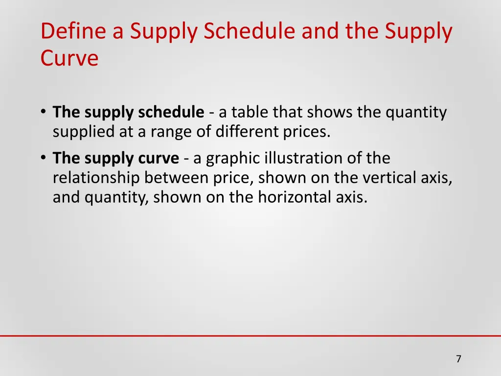 define a supply schedule and the supply curve