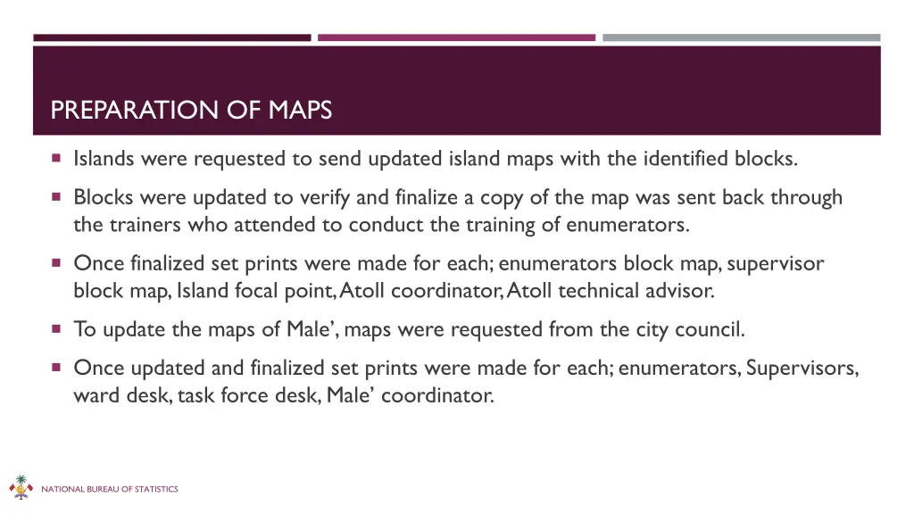 preparation of maps