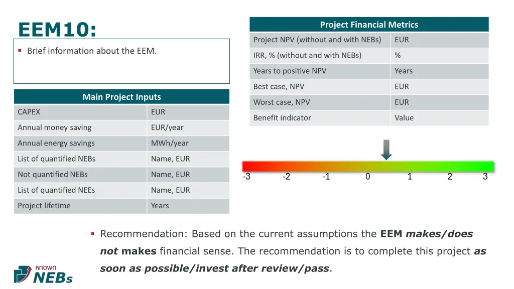 eem10 brief information about the eem
