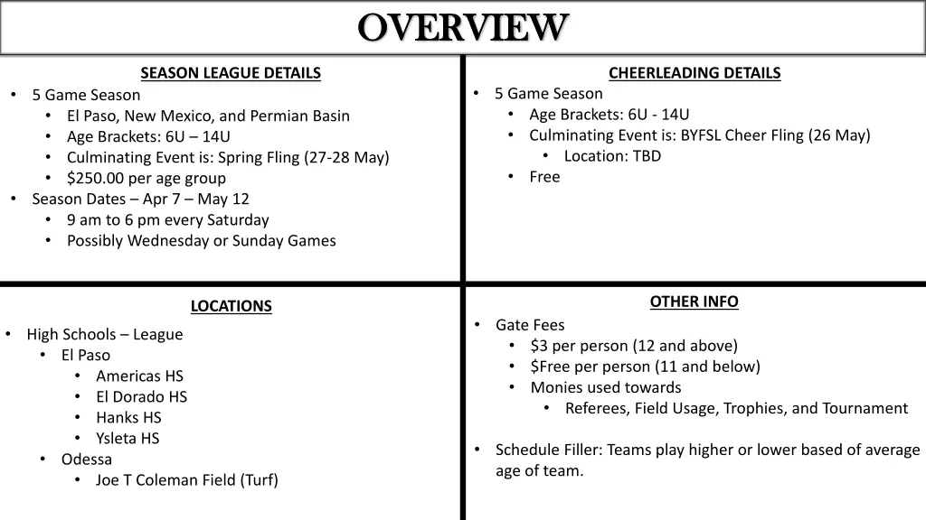 overview overview