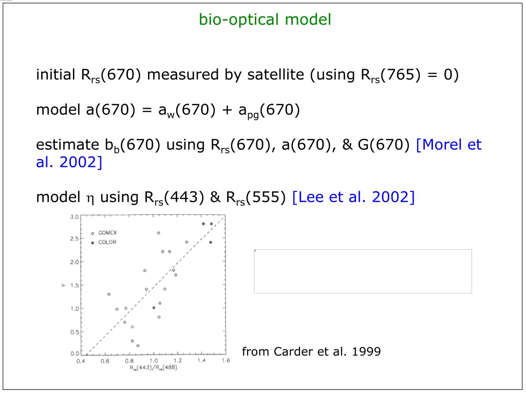 bio optical model 3