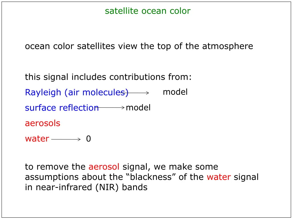 satellite ocean color