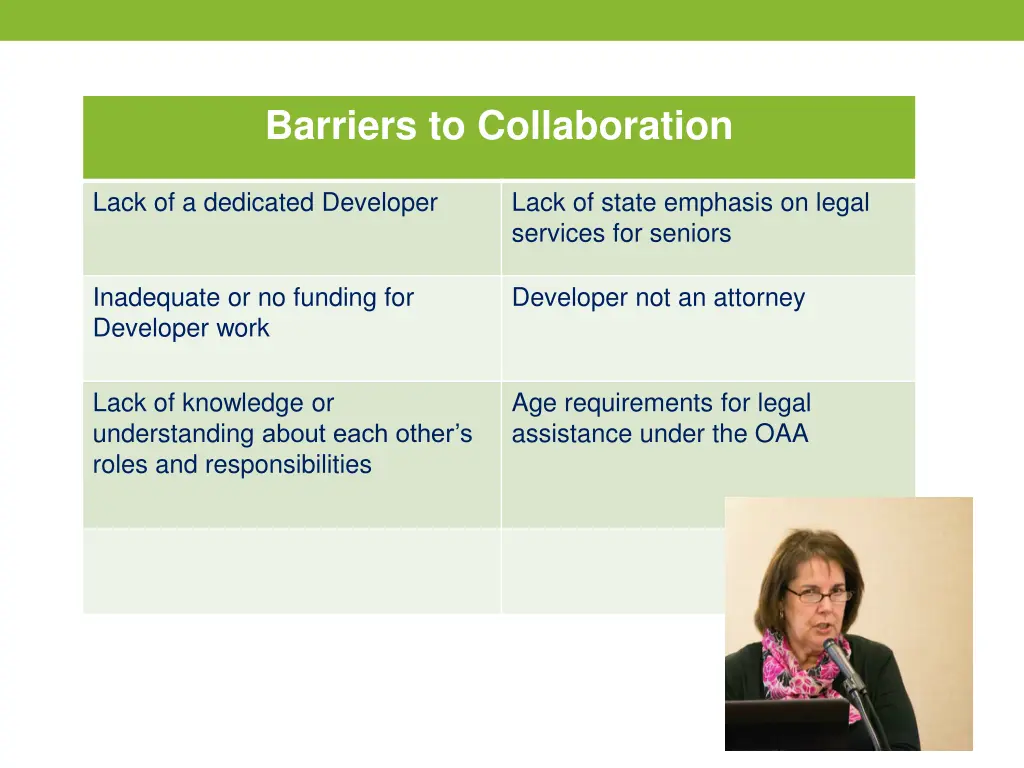 barriers to collaboration
