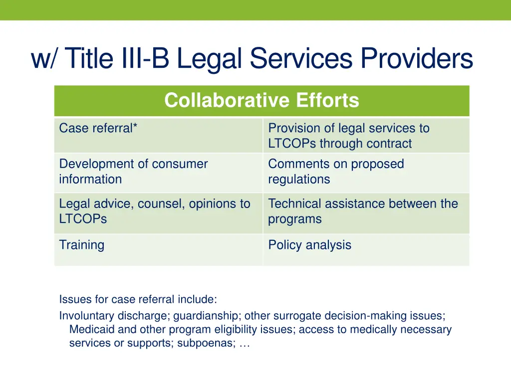 w title iii b legal services providers