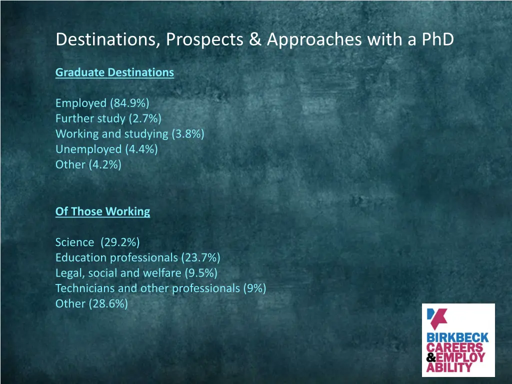 destinations prospects approaches with a phd