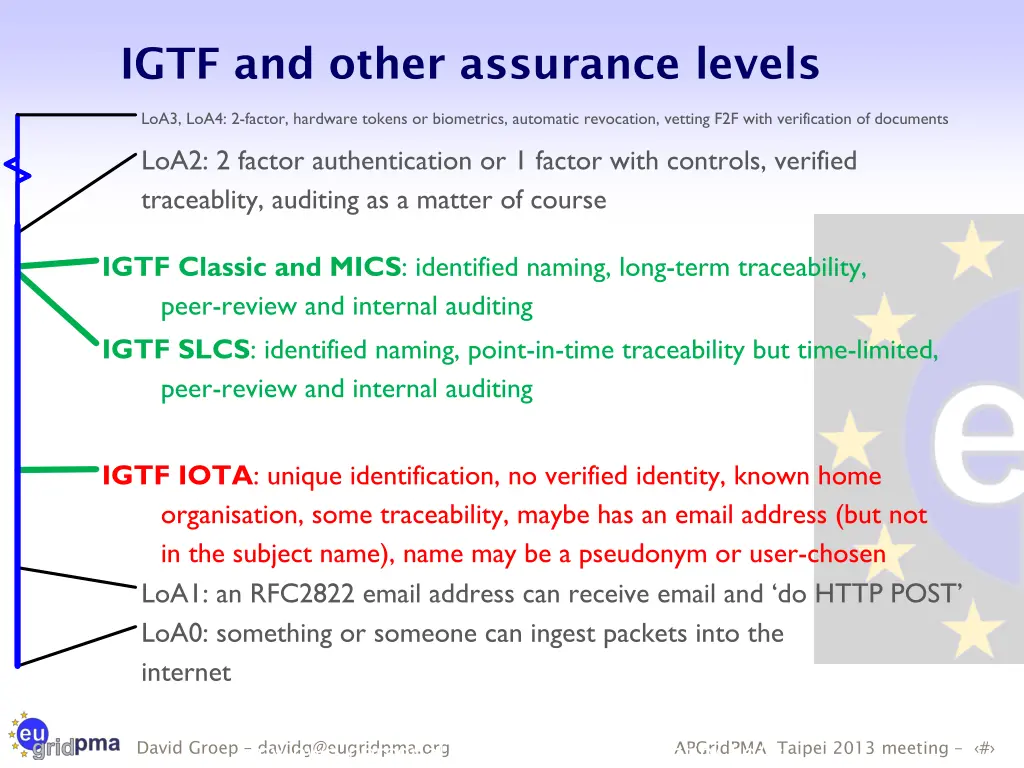 igtf and other assurance levels