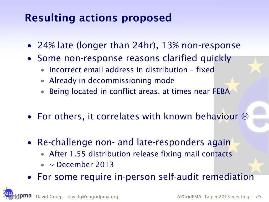 resulting actions proposed