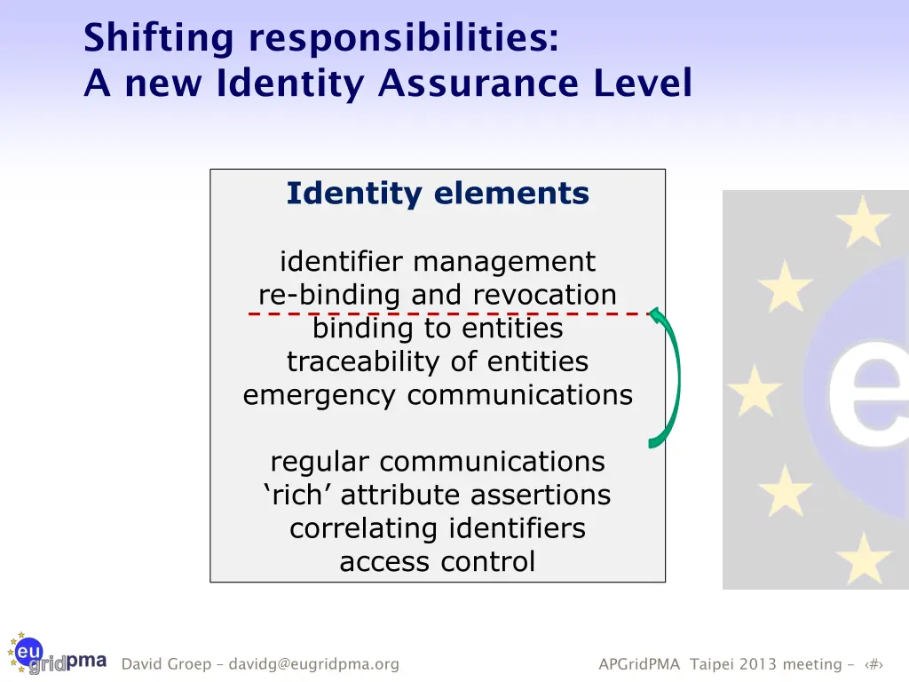 shifting responsibilities a new identity