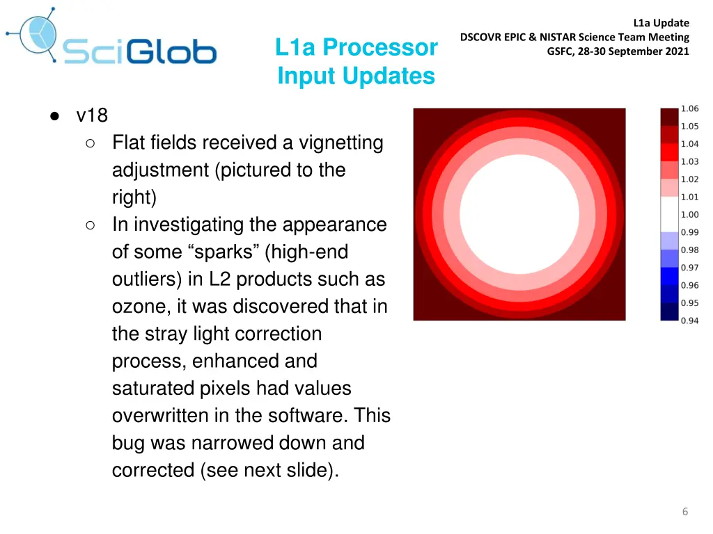 l1a update 3