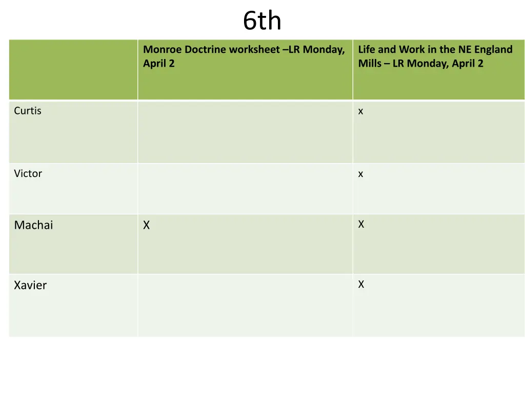 slide6