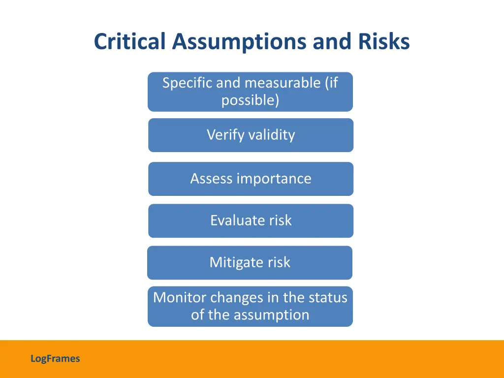 critical assumptions and risks