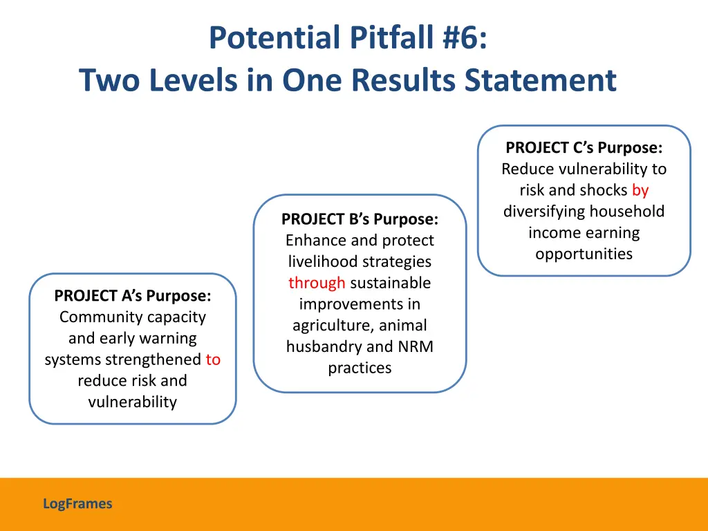 potential pitfall 6 two levels in one results