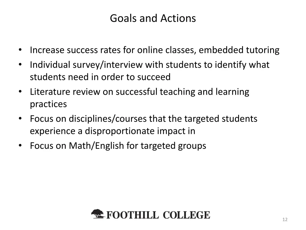goals and actions