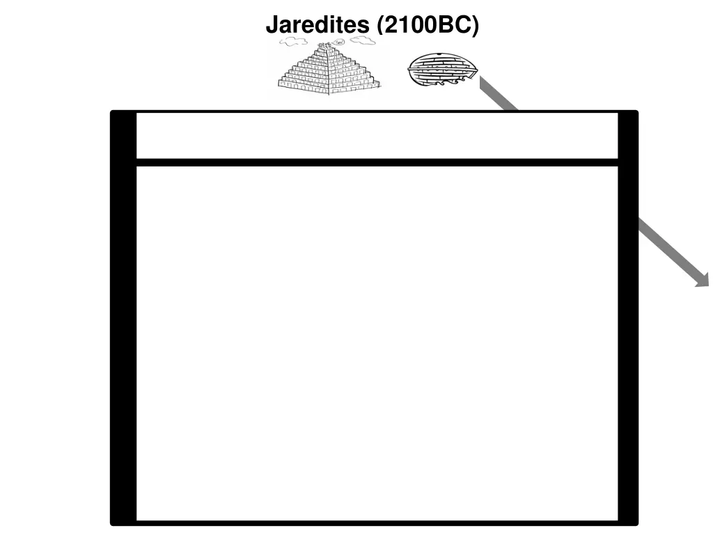jaredites 2100bc