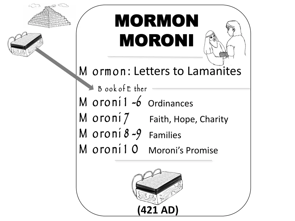 mormon mormon moroni moroni