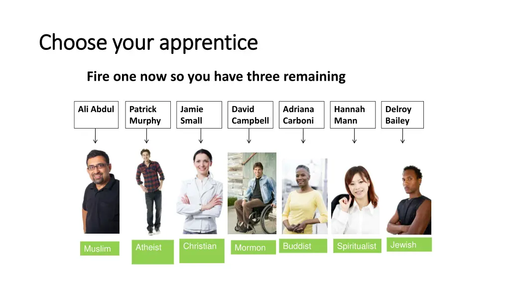 choose your apprentice choose your apprentice 5